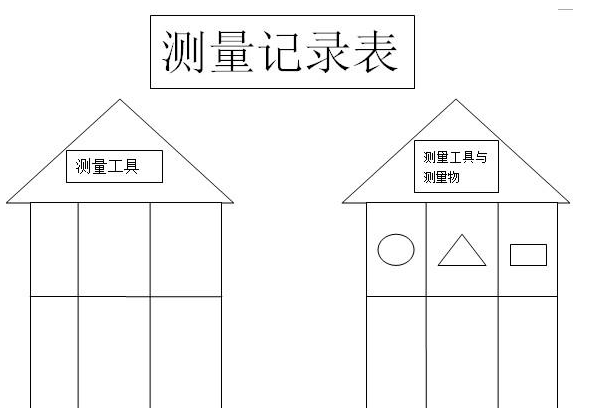 辦公室裝修預(yù)算，自然原理