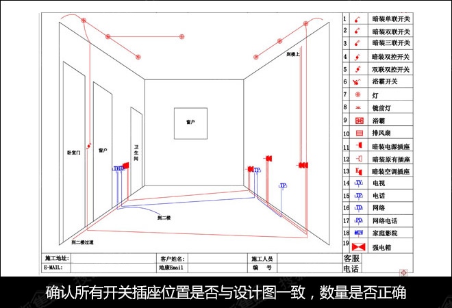 照明用電工程的驗收