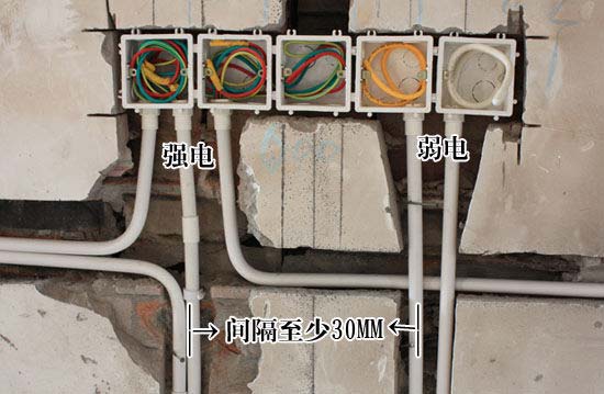 什么是強(qiáng)電、什么是弱電