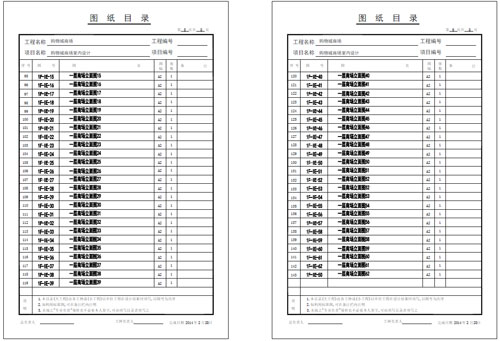 商場深化設(shè)計施工圖圖紙目錄3