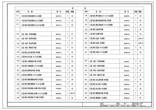 青少年活動(dòng)中心施工圖深化設(shè)計(jì)圖紙目錄4