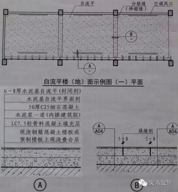 自流平面積過(guò)大室構(gòu)造圖