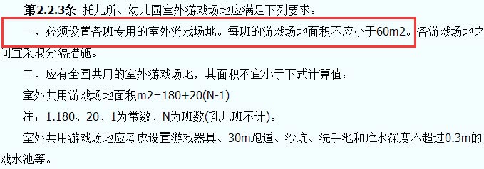 托兒所、幼兒園建筑設(shè)計規(guī)范JGJ39-87截圖