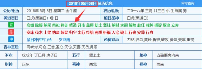 2018年05月08日裝修吉日截圖