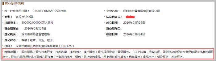 深圳市甘霖普澤商貿(mào)公司經(jīng)營(yíng)范圍截圖