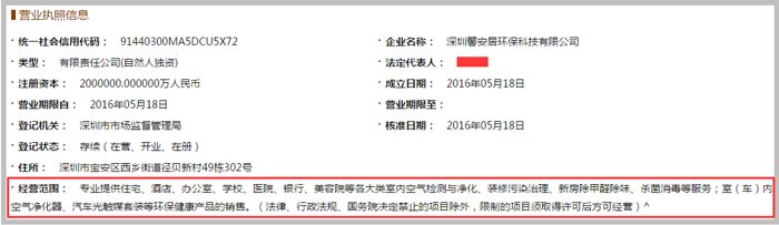 環(huán)保科技有限公司經(jīng)營(yíng)范圍截圖