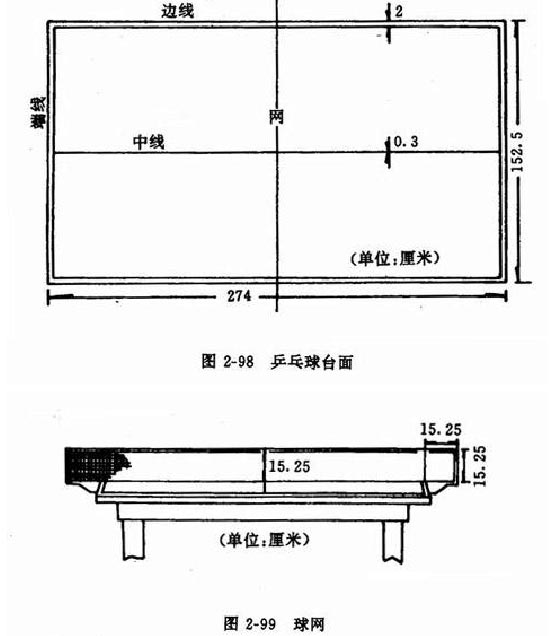 乒乓球桌尺寸示意圖