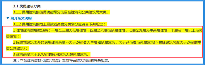 民用建筑設(shè)計通則示意圖