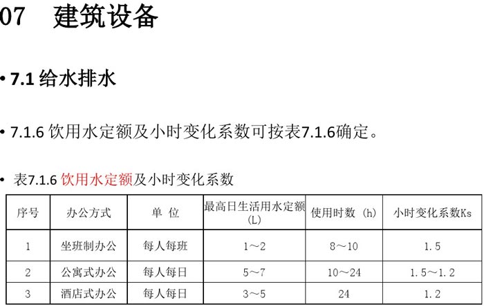 辦公建筑設(shè)備設(shè)計(jì)規(guī)范解讀圖