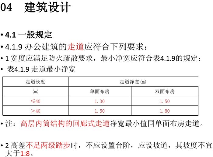 辦公建筑設(shè)計(jì)規(guī)范解讀圖